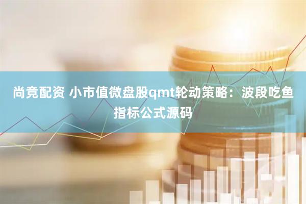 尚竞配资 小市值微盘股qmt轮动策略：波段吃鱼指标公式源码