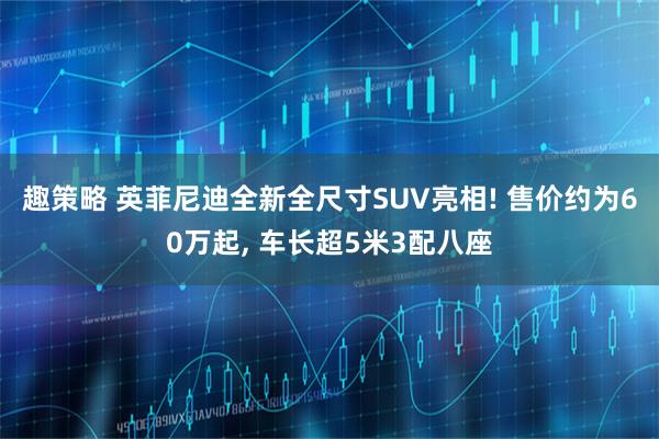 趣策略 英菲尼迪全新全尺寸SUV亮相! 售价约为60万起, 车长超5米3配八座