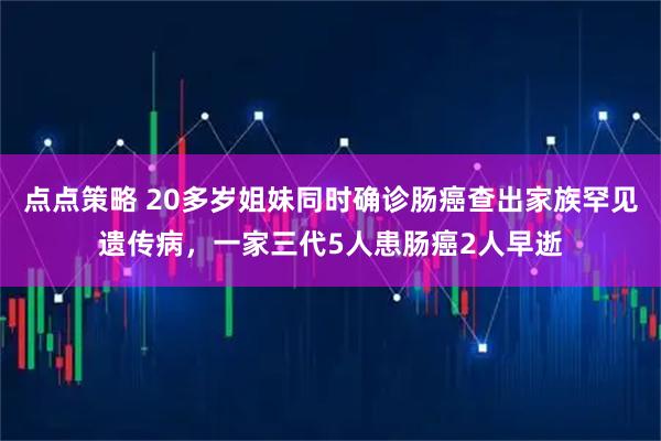 点点策略 20多岁姐妹同时确诊肠癌查出家族罕见遗传病，一家三代5人患肠癌2人早逝